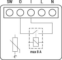 SHELLY Shelly 1 Mini Gen3