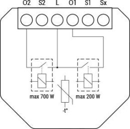 SHELLY Shelly 2L Gen3