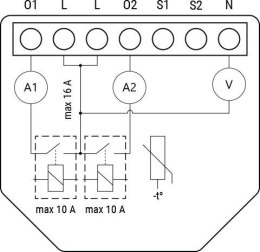 SHELLY Shelly 2PM Gen3