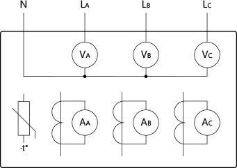 SHELLY Shelly 3EM-63W Gen3