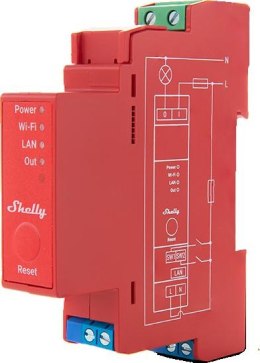 SHELLY Shelly Pro 1PM