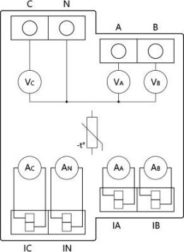 SHELLY Shelly Pro 3EM 120A