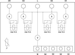SHELLY Shelly Pro 4PM