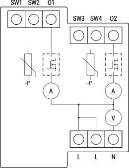 SHELLY Shelly Pro Dimmer 2PM
