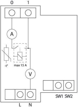 SHELLY Shelly Qubino Wave PRO 1PM