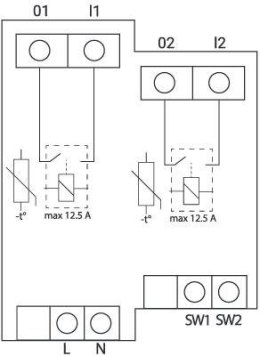 SHELLY Shelly Qubino Wave PRO 2