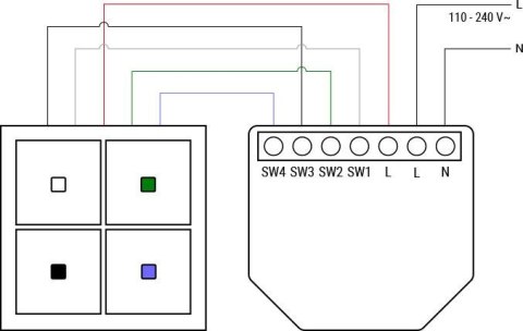 SHELLY Shelly i4 Gen3