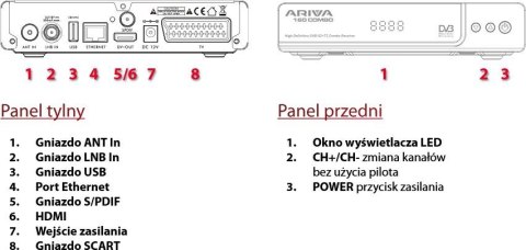 FERGUSON Tuner Ferguson Ariva 160 Combo DVB-S/S2, DVB-T/T2 H.264