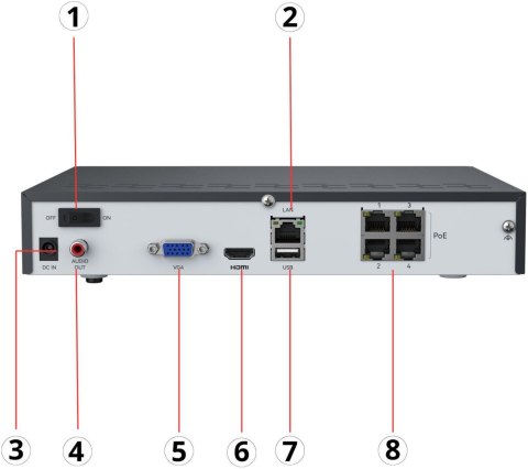 REOLINK Rejestrator IP Reolink NVS4 NHD 4-kanałowy