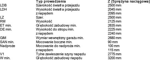 HORMANN Brama garażowa segmentowa Renomatic/Hormann z napędem ProLift500-2 i szyną FS30 - przetłoczenia M Decocolor. Wymiar 2500x2125mm.