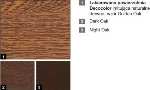 HORMANN Brama garażowa segmentowa Renomatic/Hormann z napędem ProLift500-2 i szyną FS30 - przetłoczenia M Decocolor. Wymiar 2500x2125mm.