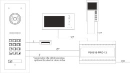 ACO ACO COMO-PRO-CODE-V1 panel wideodomofonowy