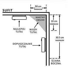EL-HOME Czujnik dymu EL HOME SD-87A2