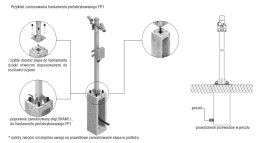 ATS Fundament prefabrykowany ATS FP1 pod słup ATS