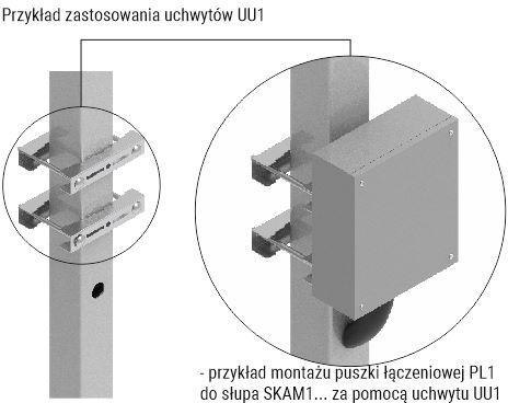 ATS Uchwyt uniwersalny ATS UU1