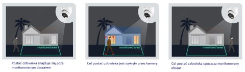 DAHUA Kamera IP Dahua IPC-HDW2649TM-S-IL-0280B