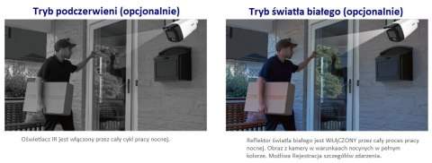 DAHUA Kamera IP Dahua IPC-HDW2649TM-S-IL-0280B