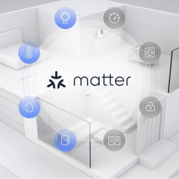 EZVIZ Bramka domowa Ezviz A3-R200 Wi-Fi ZigBee