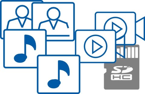 REVIZOOM Wideodomofon REVIZOOM RM-T402HD BLACK/RC-411HD-C