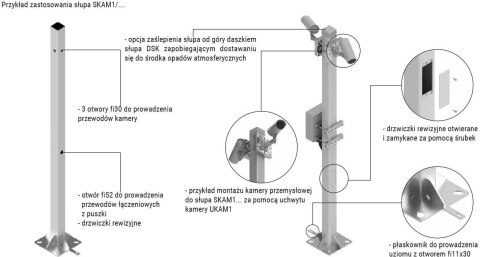 ATS FORMS Słup ATS SKAM1/3 pod montaż kamer CCTV