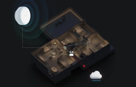 AQARA Czujnik obecności WiFi FP2 Aqara