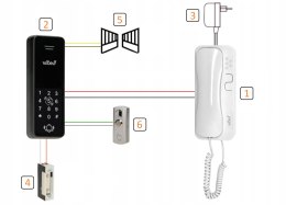 ORNO Zestaw domofon ORNO OR-DOM-BA-932/W