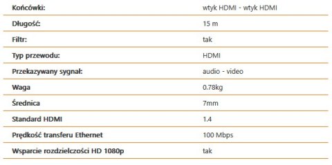 LTC Kabel HDMI-HDMI v1.4+filtry 15m