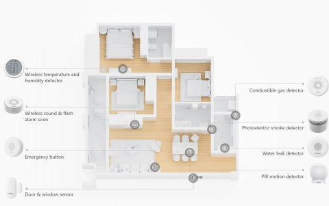 IMOU Imou IOT podstawowy zestaw bezpiecznego domu