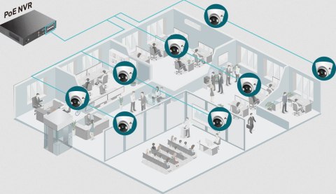 TP-LINK KAMERA TP-LINK VIGI C430 (2.8mm)