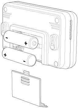 FIREANGEL FIREANGEL CZUJNIK CZADU FA3313-INT