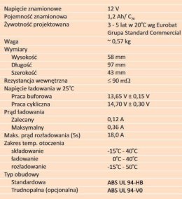 ALARMTEC Akumulator AGM ALARMTEC serii BP 12V 1,2Ah