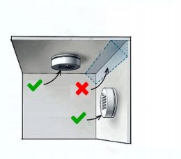 SAFEMI Czujnik dymu SafeMi SHS-05 na baterię