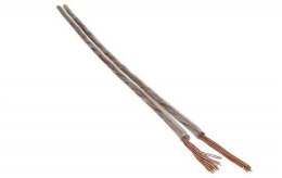 BITNER PRZEWÓD GŁOŚNIKOWY BITNER BiTsound PGY-p (TLgY) 2x0,75mm2 ROLKA 100m.