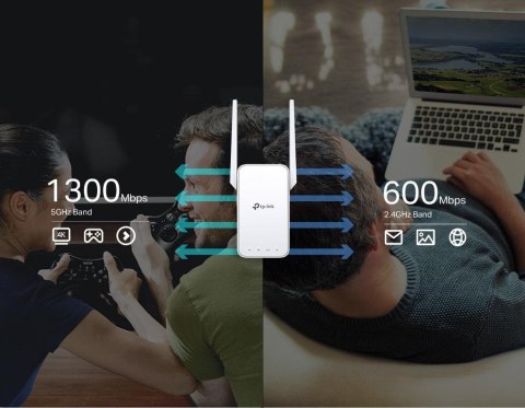 TP-LINK REPEATER TP-LINK RE550 AC1900