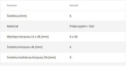 WKRĘT-MET Kołki szybkiego montażu SM-06040 6 x 40 200szt.