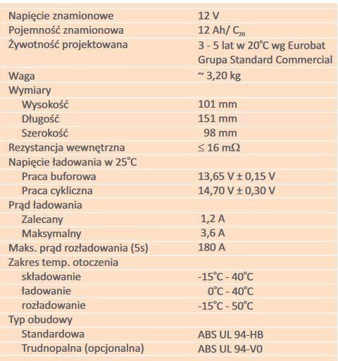 ALARMTEC Akumulator AGM ALARMTEC serii BP 12V 12Ah
