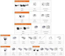 DAHUA UCHWYT DAHUA PFA152-E