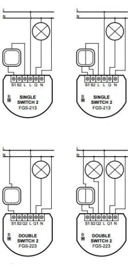 FIBARO Moduł przekaźnikowy Single Switch 2 FIBARO FGS-213