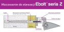 EBOLT Kołek do mocowania na elewacji Ebolt 12*220 mm z gwintem wewnetrznym m5