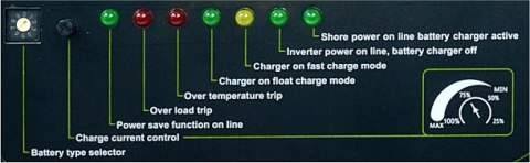 VOLT POLSKA Przetwornica VOLT POLSKA Power Sinus 3KW 12V 3000W/9000W