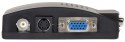 DELTA KONWERTER BNC DO VGA VGA-1920F