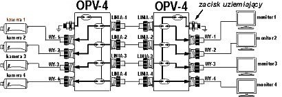 INNY OGRANICZNIK PRZEPIĘĆ OPV-4