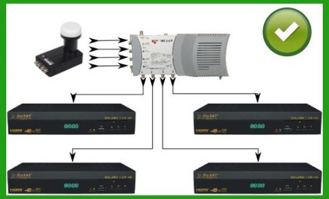 INVERTO KONWERTER INVERTO QUATTRO BLACK ULTRA IDLT-QTL412-ULTRA-OPN