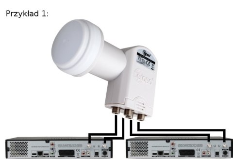 OPTICUM KONWERTER GLOBO OPTICUM QUAD LQP-04H