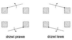 ELEKTRA-PLUS ZACZEP ELEKTRA R3 Z PAM. BEZ BLOK. PRAWY