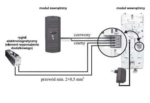 EURA DOMOFON EURA ADP-42A3 (RL-3203M)