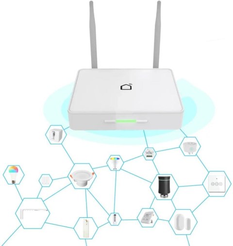 OXT PSMART Bramka 2x antena Zigbee Lan Gateway Plus [T702]